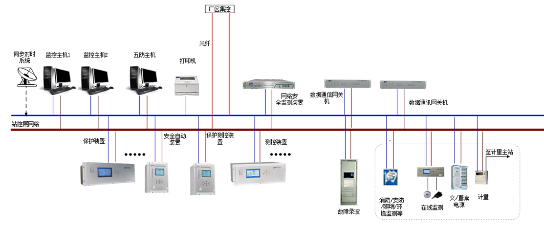 乐鱼·网站官网登录入口-乐鱼online(中国)网站